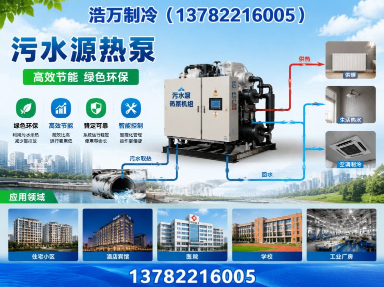 许昌工业空调展示图